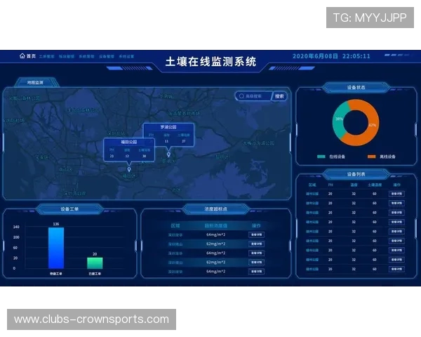 双屏互动游戏直播一键操作数据实时分析全程掌控